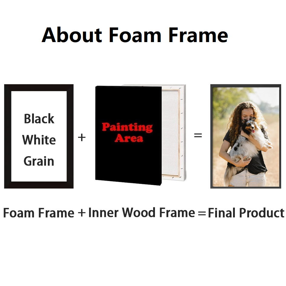 Frame/Unframe Gepersonaliseerd - Anime Poster Print recensie en prijs