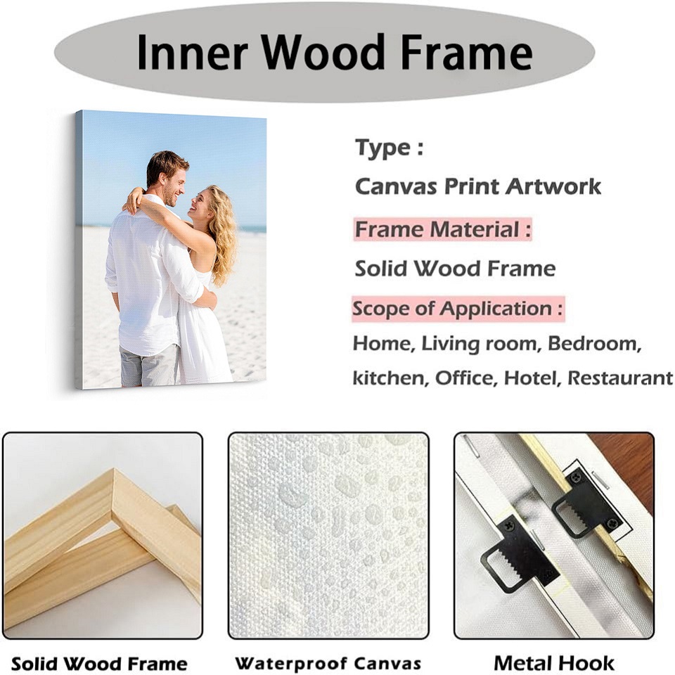 Frame/Unframe Gepersonaliseerd - Anime Poster Print recensie en prijs